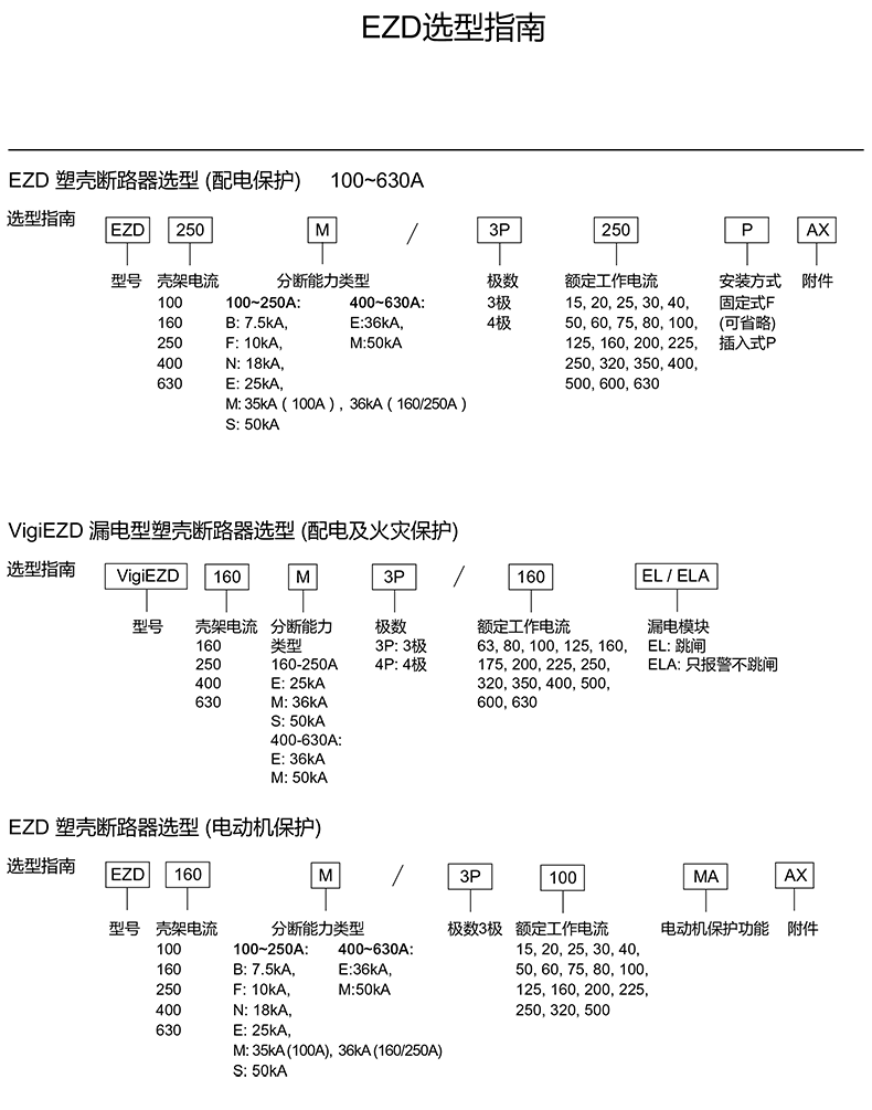 <a href=http://www.cafemedia.cn/ target=_blank class=infotextkey><a href=http://www.cafemedia.cn/ target=_blank class=infotextkey>施耐德代理</a>商</a>談施耐德塑殼斷路器型號介紹